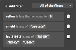 The resulting filters
